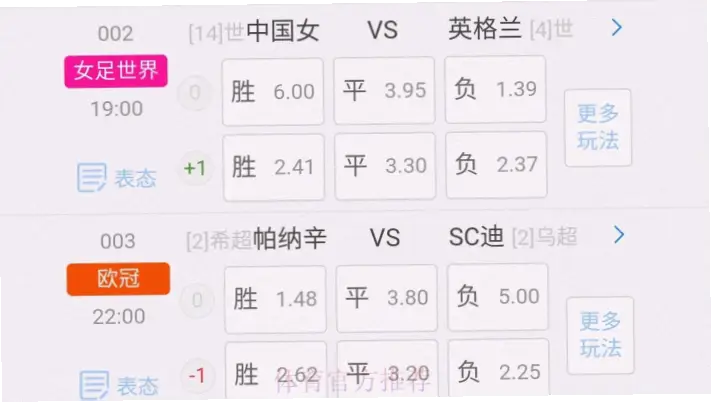 世界杯赔率预测网站怎么选？靠谱指南